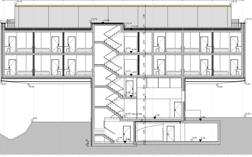 Plan des Hotels